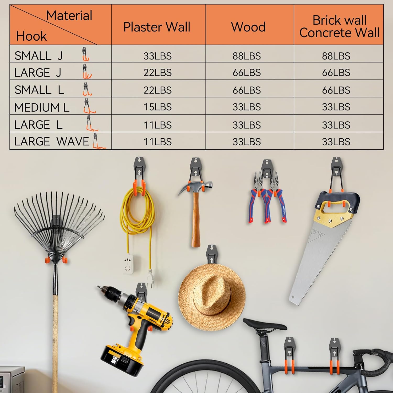 Skiennix Heavy Duty Garage Hooks - 14 Pack Utility Steel Wall Mount Tool Organizer for Bikes, Ladders & Garden Tools