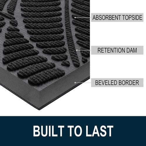 Colorxy Waterproof Doormat - Sturdy Natural Rubber, Non-Slip Indoor/Outdoor Mat, 30''x17'', Black