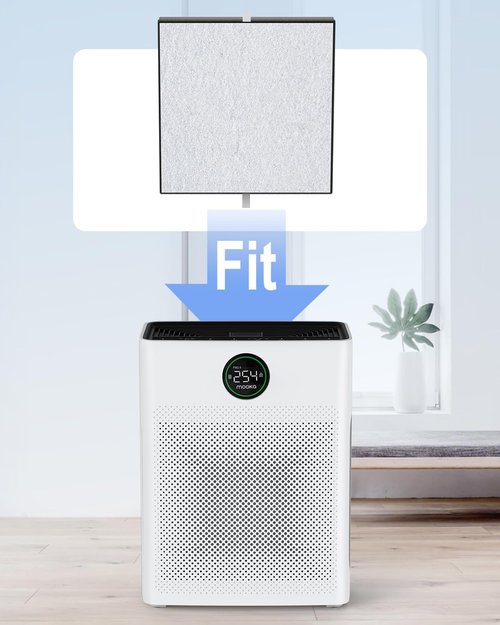 MOOKA PR1 Air Purifier Replacement Filter - H13 True HEPA for Large Rooms up to 2200 sq.ft | Washable Pre-Filter