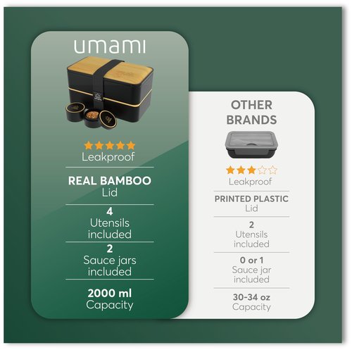 Umami Bento Box Adult All-In-1 w/4 Utensils, 2 Sauce Jars 2 Dividers, Bamboo Lid, 100% Leakproof, Microwave & Dishwasher Safe Stackable Bento Lunch Box Containers for Men/Women, Black Beige, 68 oz
