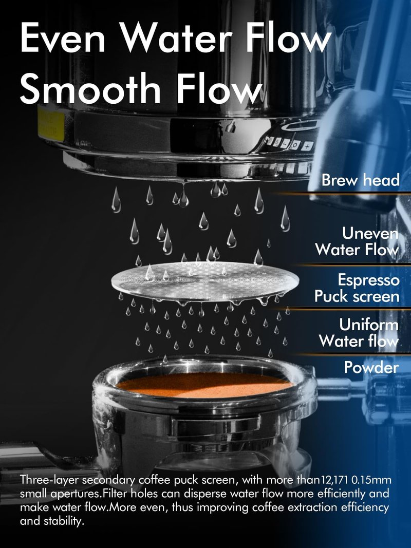 Dioomod 53.3mm Espresso Puck Screen, 0.9mm 150μm Ultra Thin Coffee Espresso Filter Screen - Mesh Reusable Filter for Espresso Portafilter Filter Basket 54mm
