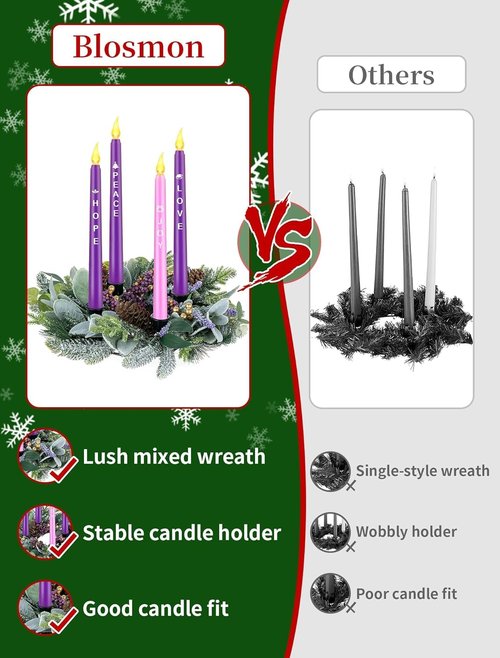 BLOSMON Advent Wreath - 14-Inch Christmas Centerpiece with Candles Holder Ring - Pine Berry Decor