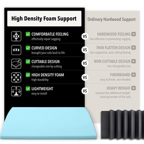 Tromlycs Couch Sofa Cushion Support for Sagging Seat 22 x 22 inch Arched Furniture Seat Under Cushion Sag Repair Set of 3