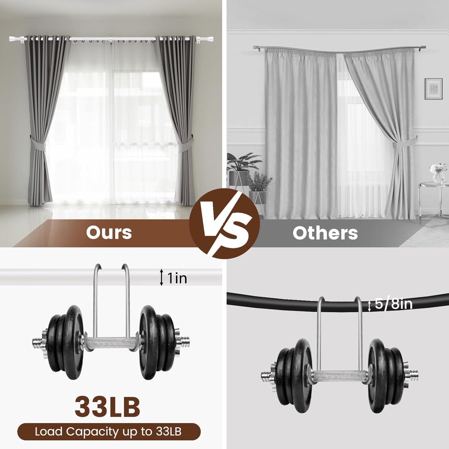 Skiennix 1” Diameter Adjustable Curtain Rods - Heavy Duty Matte White | Fits 30-144 Inch Windows (2 Pack)