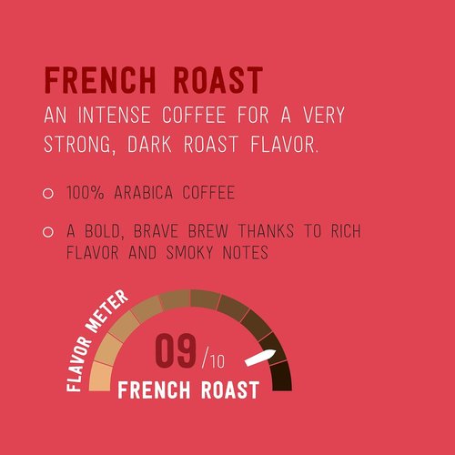 Happy Belly Dark Roast Coffee Pods - French Roast for Keurig 2.0 | 100 Count Pack