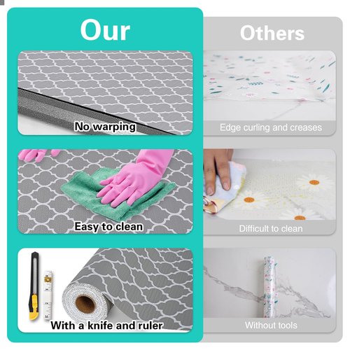 Drawer and Shelf Liner for Kitchen Cabinet,Non-Adhesive Cabinet Liner 18in x 10FT,Waterproof Shelf Paper Non-Slip Mats Cupboard Liners Contact Protect Dresser/Shelves/Table-Grey Lantern