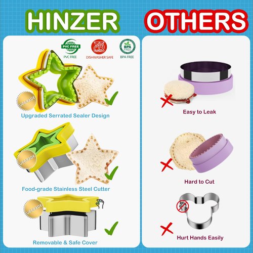 HINZER 8 Pcs Sandwich Cutter Maker, Bear Mouse Unicorn Star Shape Sandwich Cutters for Kids Lunch, Bread Decruster Sandwiches Cruster Fruit Cutters Cookie Mold for Boys Girls Bento Box