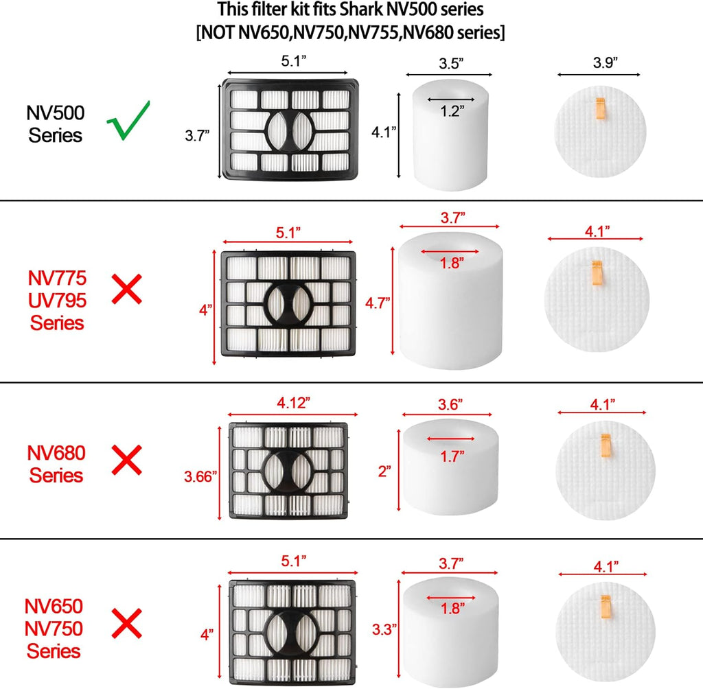 Shark NV500 Vacuum Filter Replacement - 2 HEPA & 4 Foam Filters for Rotator Pro Lift-Away NV501-NV552