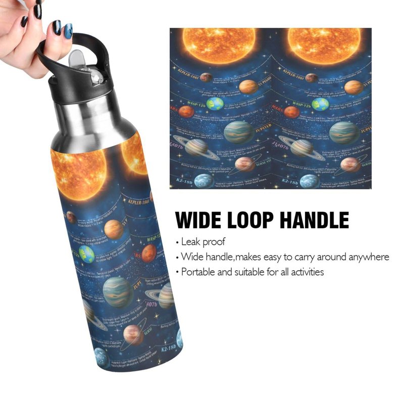 Space Water Bottle with Straw Lid Solar System Galaxy Kids Insulated Stainless Steel Water Flask Sports, 20 Oz Hot Cold