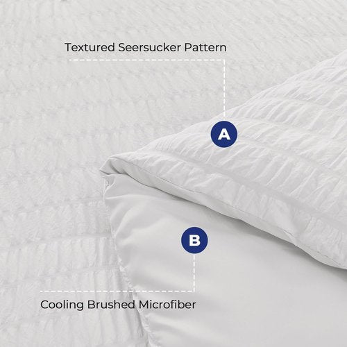 HYMOKEGE Twin Comforter Set - All-Season Luxury 5-Piece Bedding Set in White with Seersucker Design
