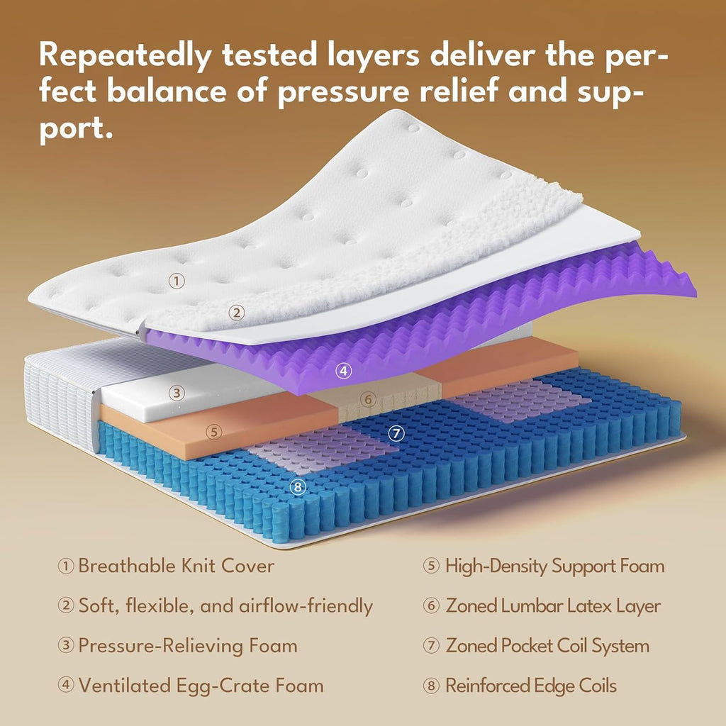Skiennix Queen Mattress - 14 Inch Hybrid Memory Foam with Reinforced Edge Support & Zoned Coils