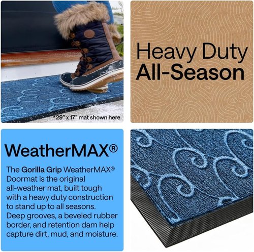 GORILLA GRIP Waterproof All-Season WeatherMAX Doormat - Stain & Fade Resistant, Easy Clean, 29x17, Ocean Blue Waves
