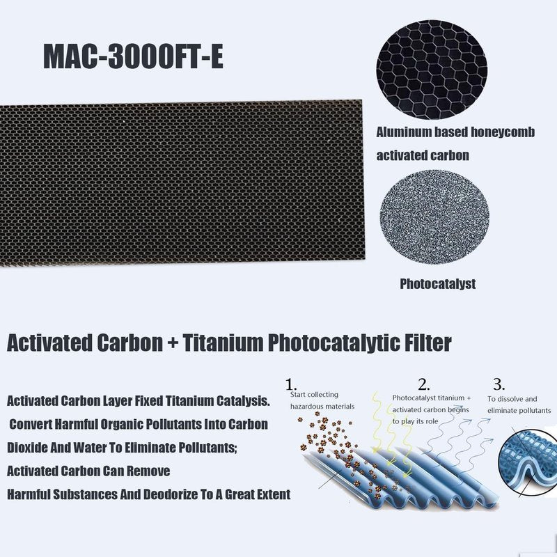 8 Pack Replacement Filter Compatible with Mitsubishi Electric MAC-2330FT-E and MAC-3000FT-E - No Frames