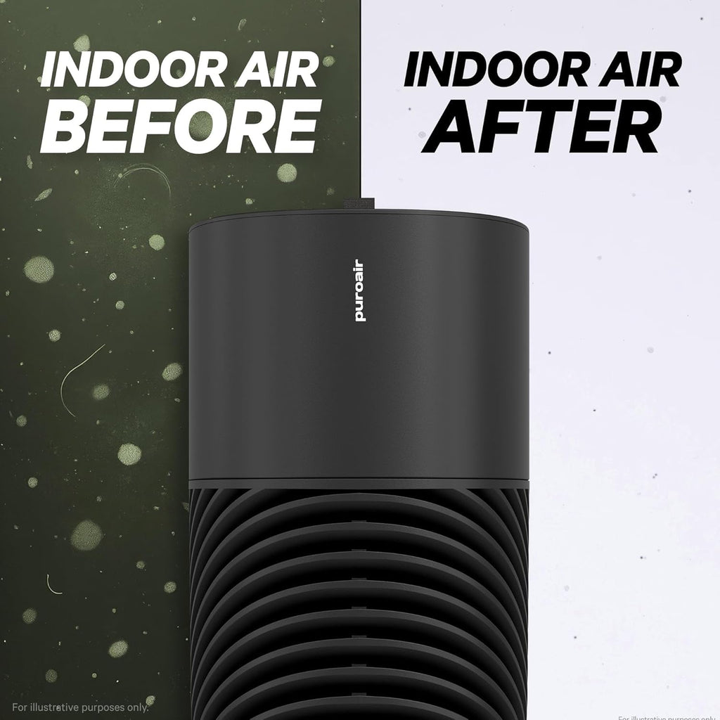 PuroAir 130 HEPA Replacement Filter - Official CarbonTech Filter for 99.9% Pollen, Dust & Odors