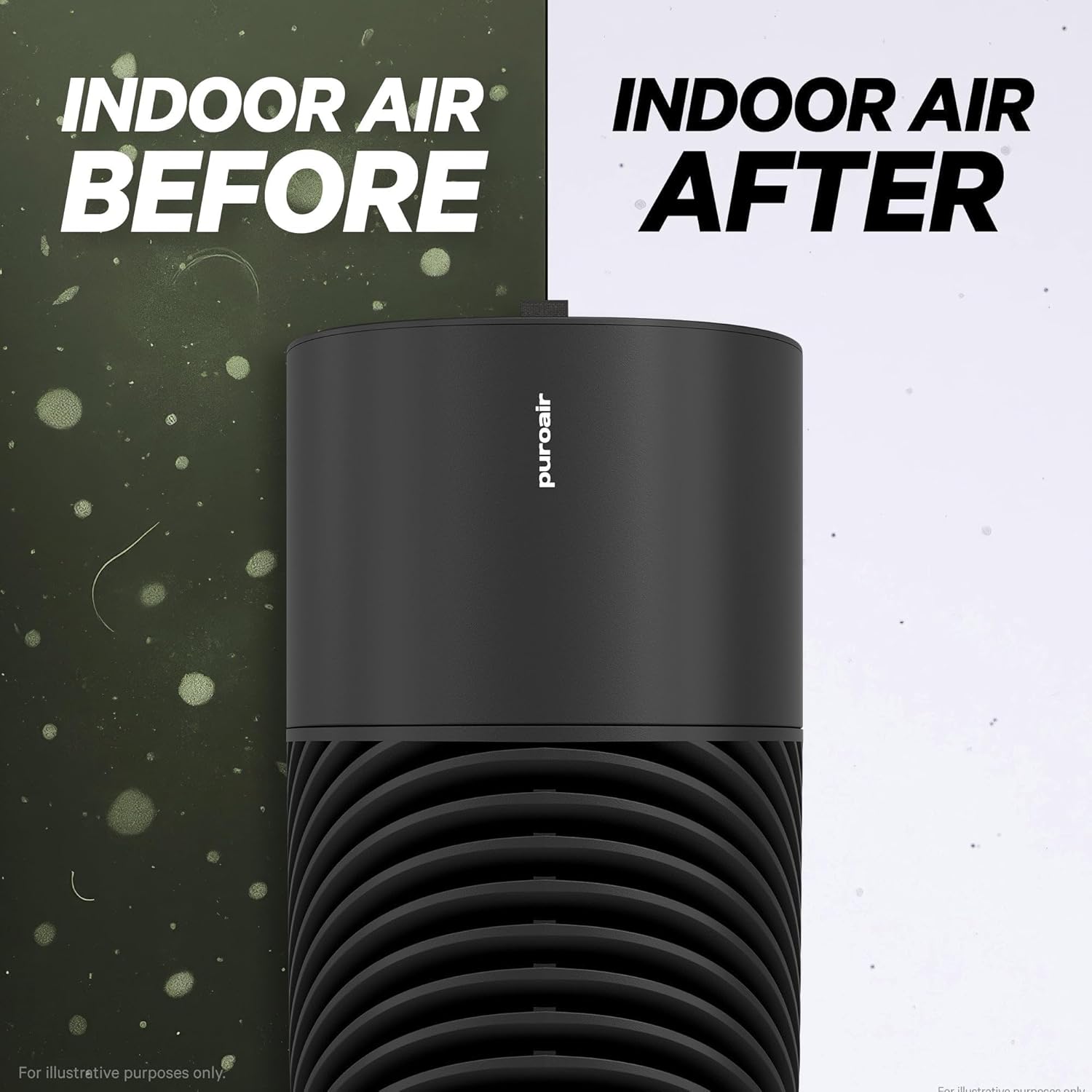 PuroAir 130 HEPA Replacement Filter - Official CarbonTech Filter for 99.9% Pollen, Dust & Odors