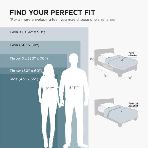 Bedsure GentleSoft Fleece Blanket - Lightweight Plush Cozy Twin Size Navy Blue, 60x80 Inches