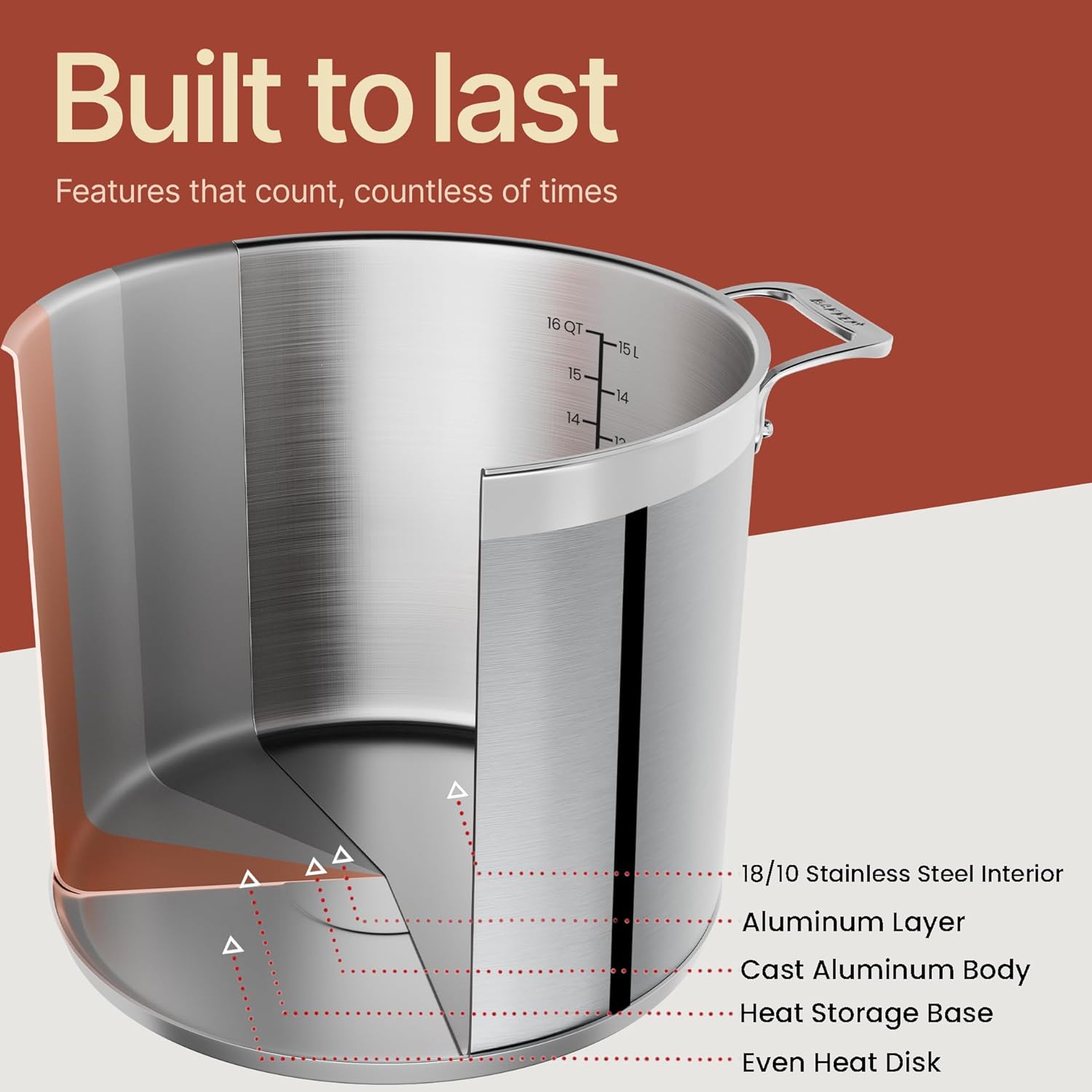 Stainless Steel Stockpot by [Brand Name] - 16 Quart Capacity, Durable 18/8 Steel, Even Heating, Oven Safe Up to 500°F