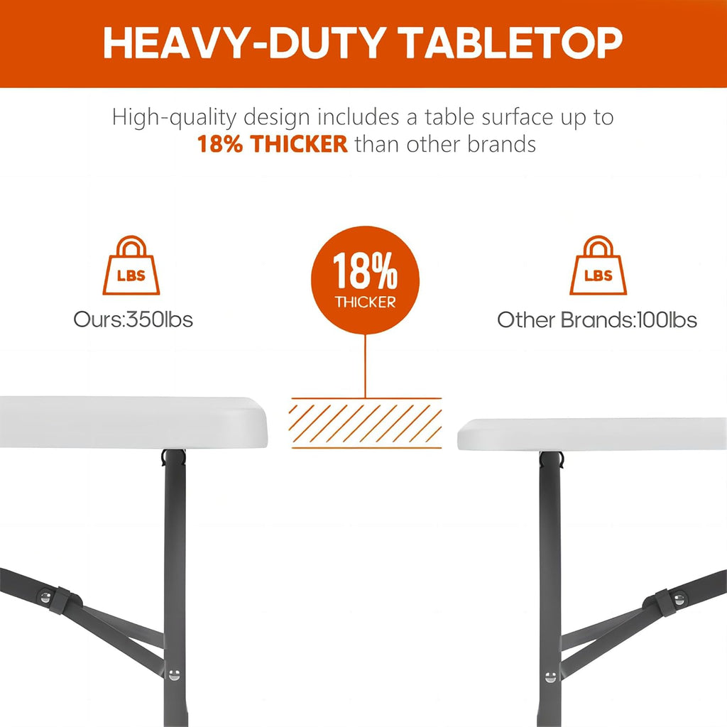 Skiennix 6FT Folding Table - Heavy Duty Waterproof HDPE Top | Portable & Foldable with Handle, 350 LBS Capacity