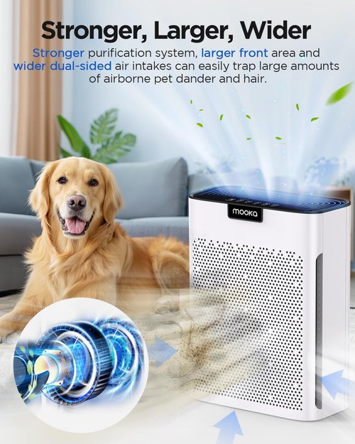 MOOKA H13 HEPA Air Purifier - Large Room Coverage Up to 2200 Ft² | Washable Filters & Odor Control