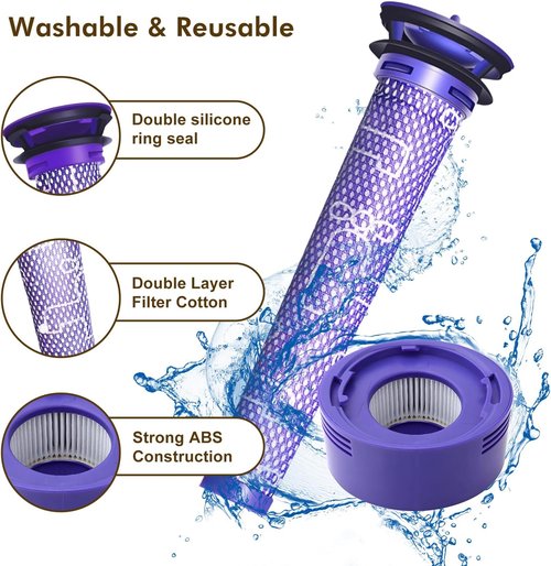 Dyson V8 Battery - 70 Minutes Exclusive Swappable Power | Includes 2 Filters for Animal/Absolute/Motorhead/Fluffy