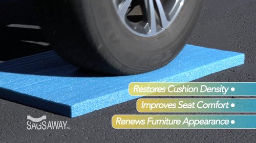 SagsAway 2Pk of Large 1.5in Thick Cushion Inserts for Support of 2 Saggy Seats. Military Grade Foam to Add Thickness and Delay Replacing Sofa, Measure for Size to Fit in Cover