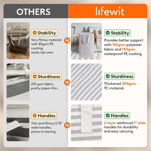 Lifewit Laundry Basket - 3 Pack Collapsible Hamper with Reinforced Handles | 90L Each, Waterproof Grey