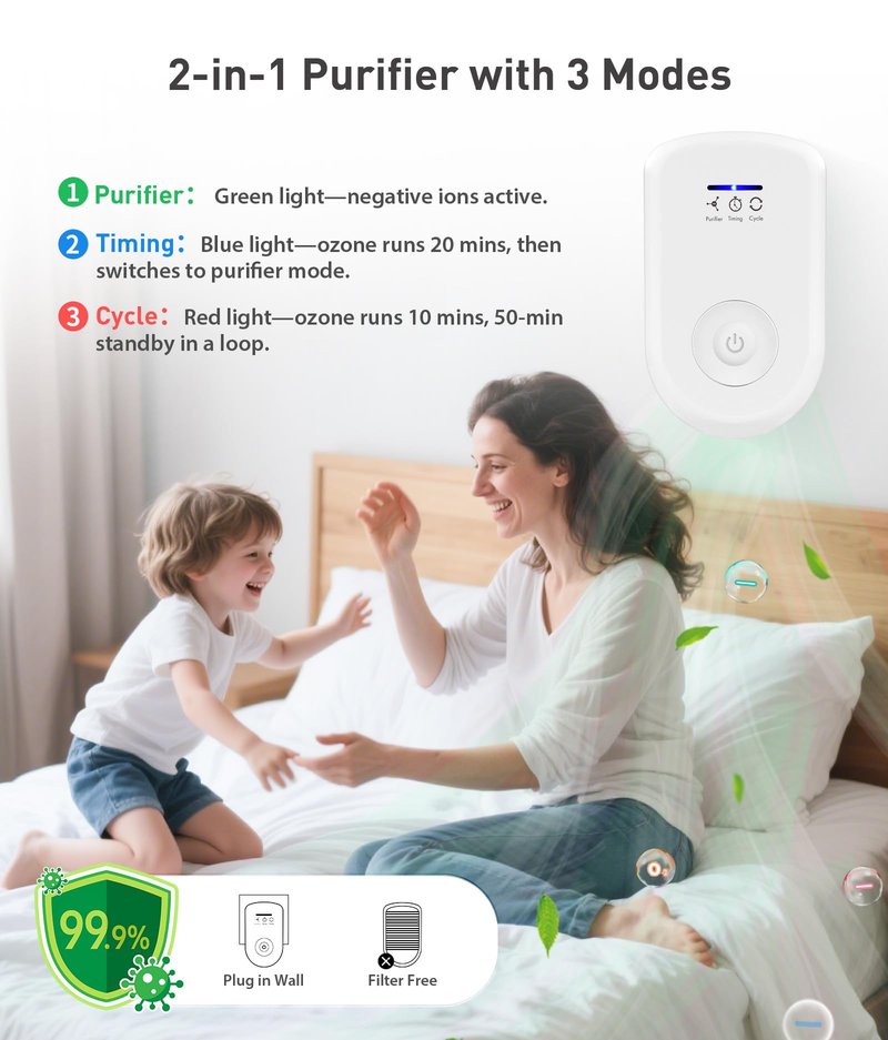 2 Pack Air Purifiers Plug In Wall for Home, Ozone Odor Eliminator Air Ionizer with Negative Ions for Strong Odors, Pet Deodorizer for Dog Cat and Smoke Smell in Small Room Bedroom Bathroom Kitchen
