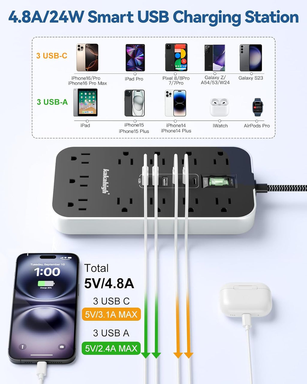 Skiennix Extension Cord with USB Ports - 5 FT Power Strip, 11 AC Outlets & 6 USB Ports for Home & Office