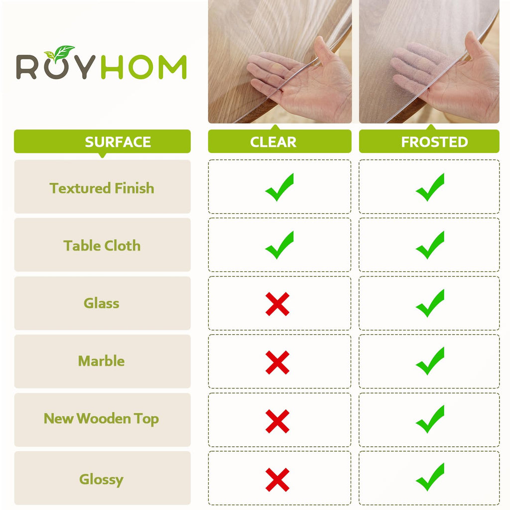 Royhom 48 Inch Clear Round Table Cover Protector, 2mm Thick Plastic Table Cover Round, PVC Circle Tabletop Protective Pad for Kitchen Dining, Non-Slip, Easy Clean, Waterproof