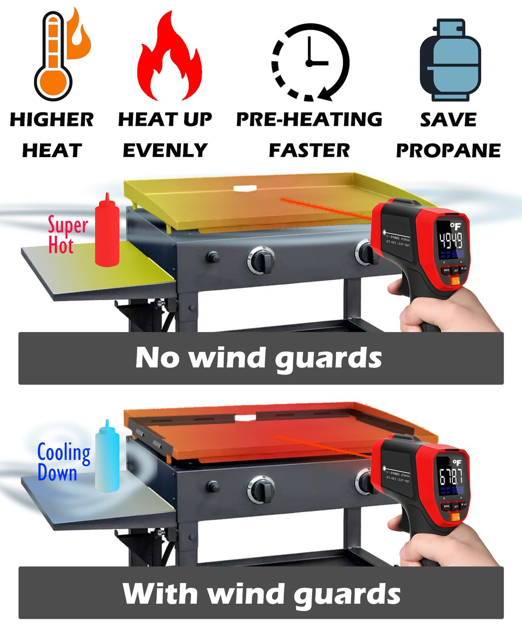 Upgraded Magnetic Wind Guards for Blackstone 22'' Griddle, Fit with Blackstone Griddle Accessories, Protect Flame, Hold Heat, Save Gas, Powder-coated Stainless Steel