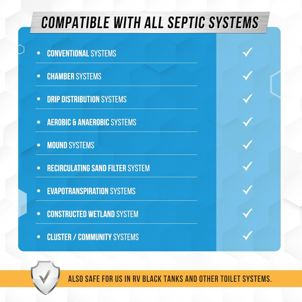 Septic Tank Treatment Pods by EcoSafe - 12 Dissolving Packets | Enzyme-Enhanced Bacteria Solution | Prevent Clogs & Odors | 1 Year Supply, Made in USA