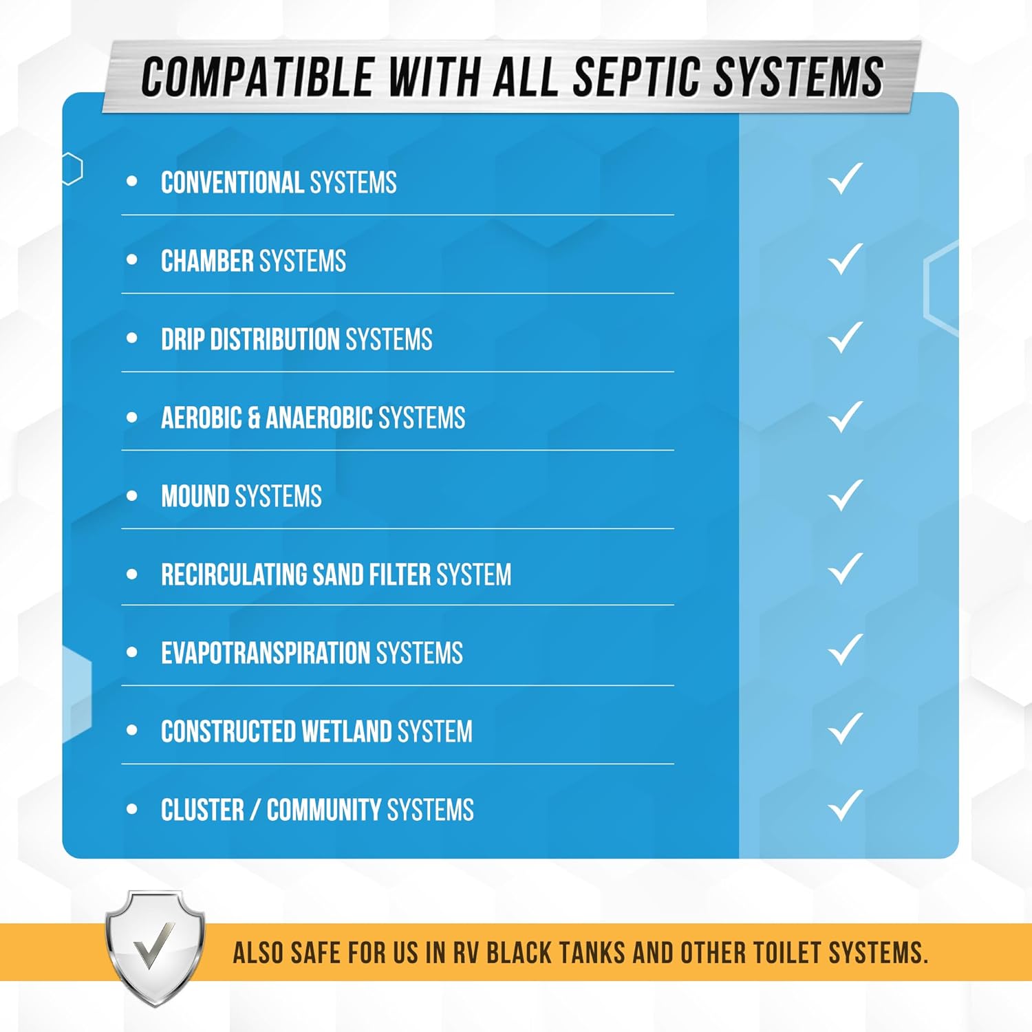 Septic Tank Treatment Pods by EcoSafe - 12 Dissolving Packets | Enzyme-Enhanced Bacteria Solution | Prevent Clogs & Odors | 1 Year Supply, Made in USA