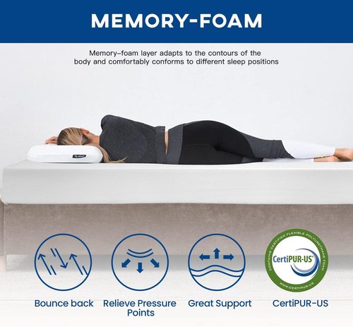FDW 10-Inch Twin Mattress - Medium Firm Gel Memory Foam | White Bed in a Box | CertiPUR-US Certified, Pressure Relief & Cooling Ventilation