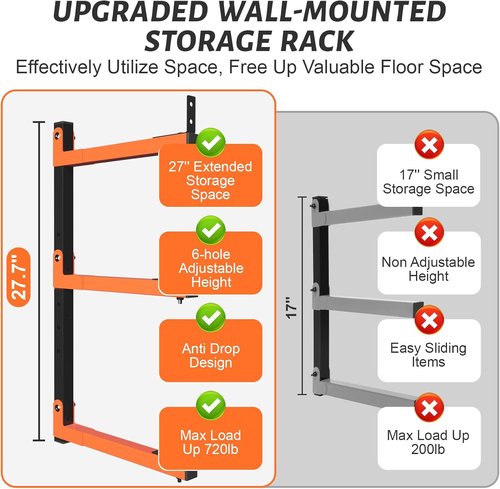 27-Inch Lumber Storage Rack by [Brand Name] - Adjustable 6-Hole Wall Mount Metal Shelves for Garage (4 Pack)