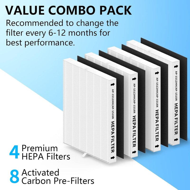 FMDZFL 4 Pack AP-1512HH Replacement Filter Set for Coway Airmega AP-1512HH and and Airmega 200M air Purifier, Compared to Part #3304899, 4 True HEPA + 8 Carbon Filters