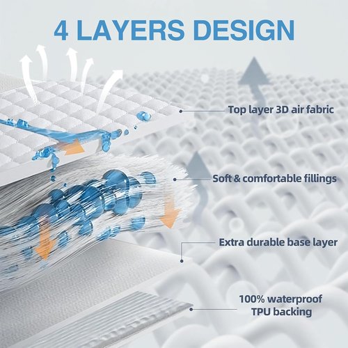 JOSOP Waterproof Mattress Protector - Breathable Bamboo Viscose Queen Cover | 20" Deep Pocket, Washable