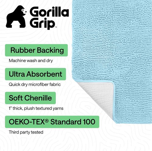 GORILLA GRIP Bath Rug Mat - Thick Soft Absorbent Chenille | Quick Dry Microfiber, 36x24, Washable Sky
