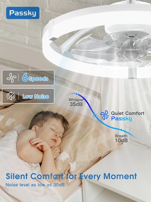 Passky 19.7” Low Profile Ceiling Fan with Lights and Remote, Dimmable LED Flush Mount Fandelier, 6 Speeds, 3000K–6000K, White Modern Ceiling Fan for Bedroom, Kitchen, Living Room