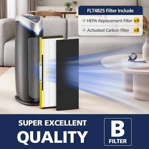 **G-Guardian 4-Pack HEPA Filter B Replacement - Compatible with AC4825, AC4300, AC4800 Models**