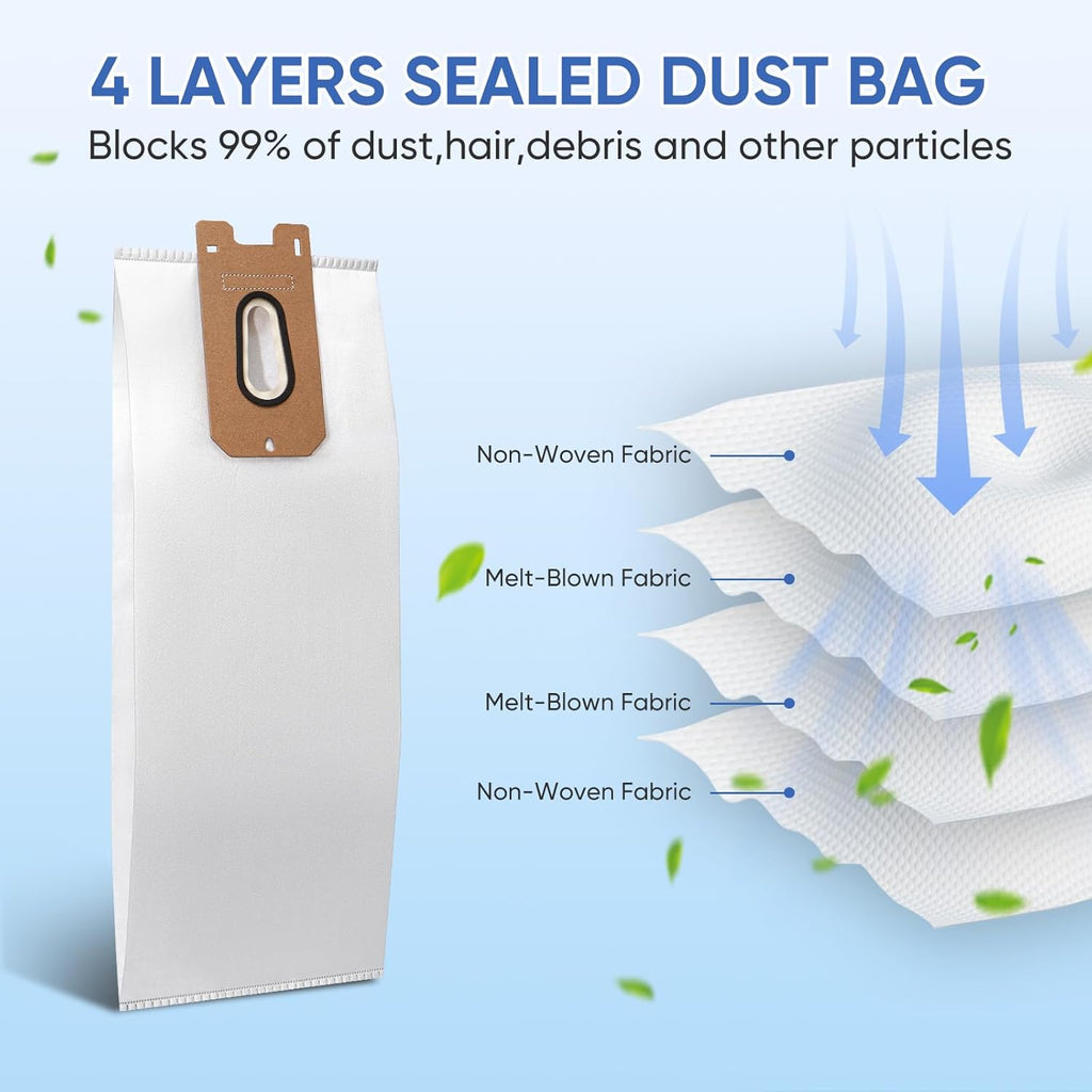 Vacmaster | 10 Pack Replacement Vacuum Bags - Compatible with UB0402 & Kenmore BU1001 B200 Series