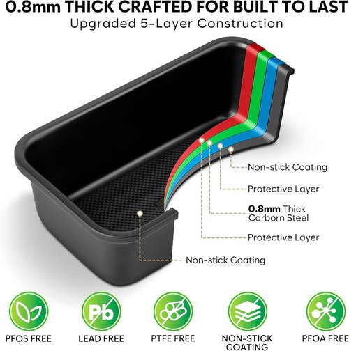 Fire More 10-Piece Nonstick Baking Pan Set - Durable 0.8MM Bakeware with Cookie Sheets, Muffin & Cake Pans