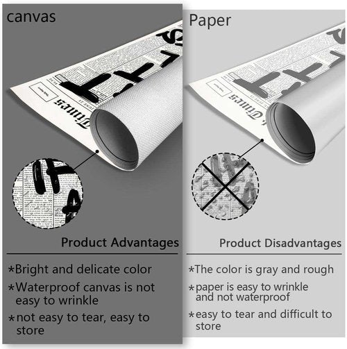 Drimiler Retro Black And White Newspaper Poster - Positive Affirming Canvas Wall Art | 12x18in Unframed