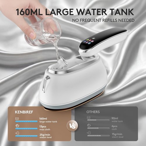 **Travel Steamer for Clothes by [Brand Name] - 1300W Power, 160mL Tank, 10s Heat-Up, 6 Modes | Ideal for Home & Travel**