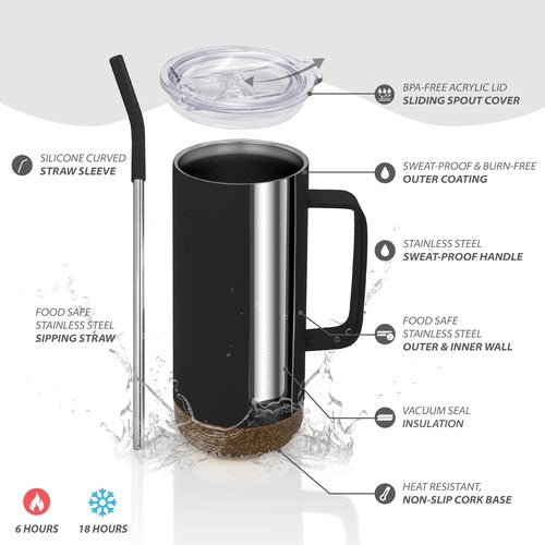 HIGH SIERRA, 2 Pack 16 oz Insulated Tumbler with Lid and Straw, Stainless steel Double Wall Travel Mug, Great for Iced Coffee