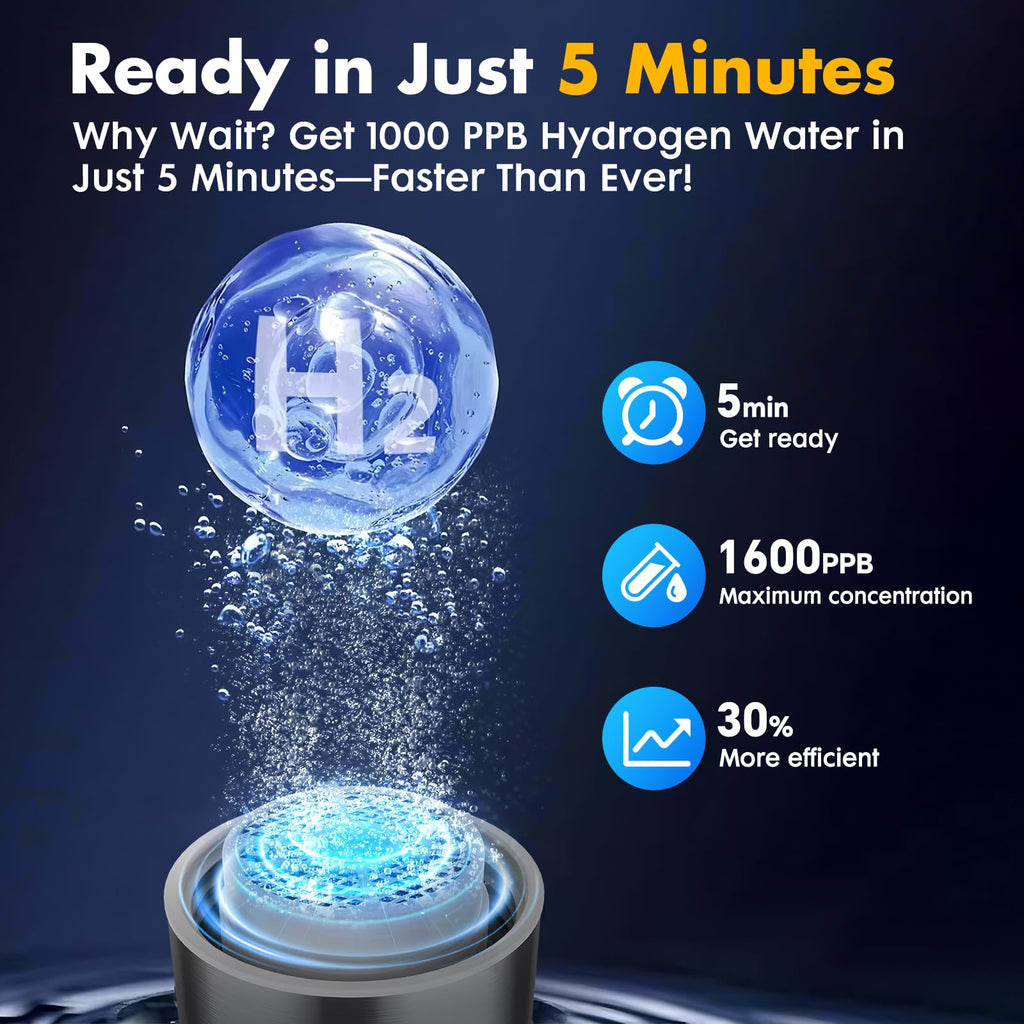 Hydrogen Water Bottle, Hydrogen Water Bottle Generator, 5-Min Electrolysis 1500 PPB Smart Water Ionizer with SPE/PEM Technology, Hydrogen Water Machine for Women Men Office Bike Running,CA-102C Silver