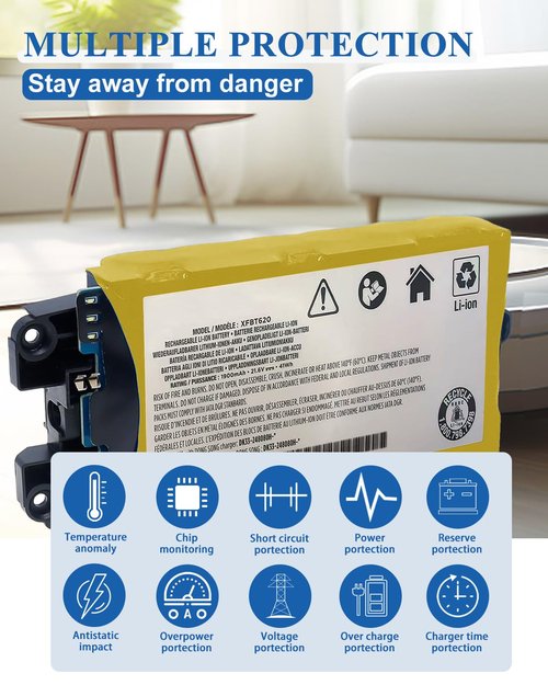 bossfulton XFBT620 Battery Replacement for Shark IX140 IX141 IX142 IZ140 IZ140C IZ141C IZ142 UZ145 Cordless Vacuum Cleaners Rocket Pet Stick Rocket Pro for Shark Battery 1900mAh 41Wh 21.6V