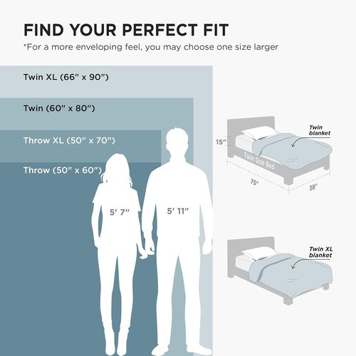 Bedsure GentleSoft Blue Fleece Blanket - Cozy Light Blue Throw for Couch, 60x80 Inches