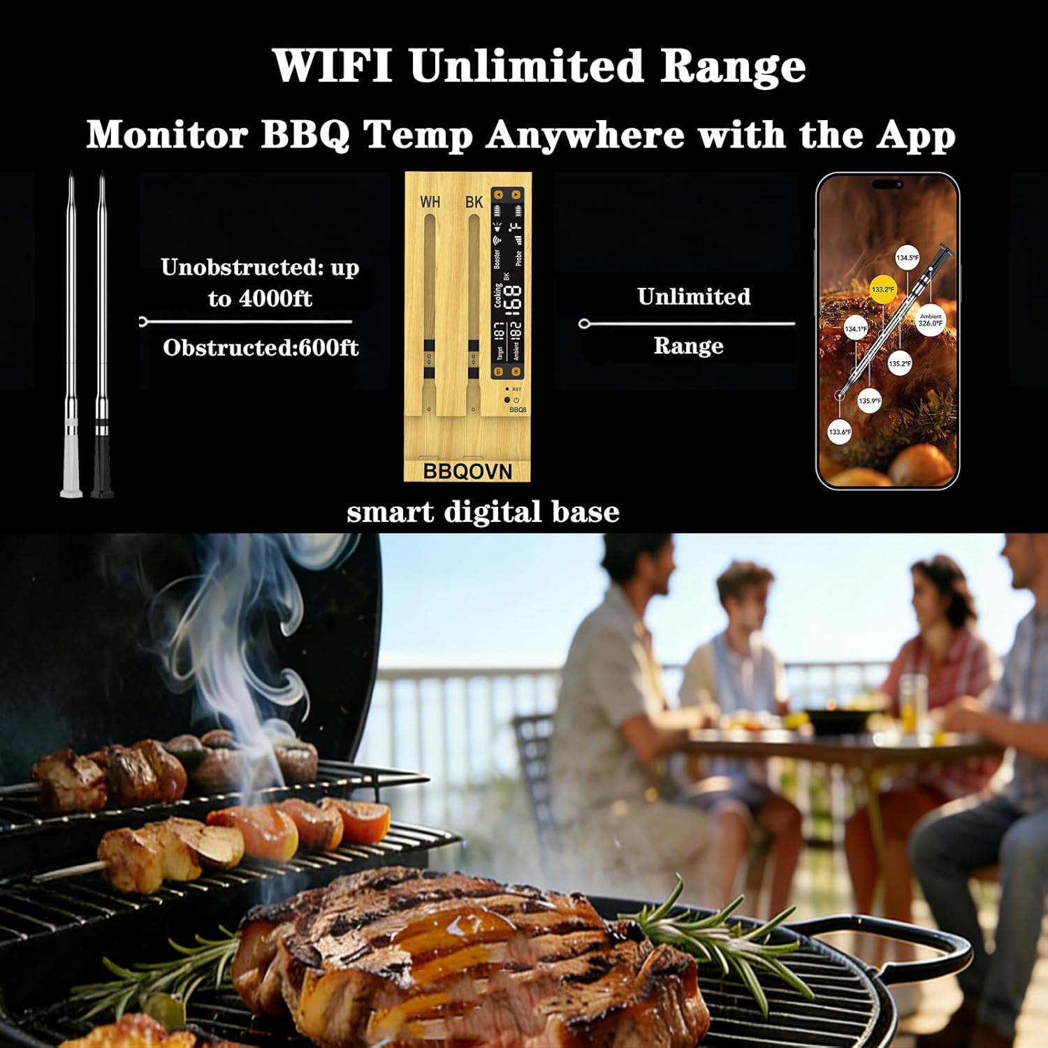 BBQOVN Wireless Meat Thermometer - WiFi Enabled with Unlimited Range & 7 NIST Certified Sensors | Dual Probe Design for BBQ, Smoker, Grill, Oven