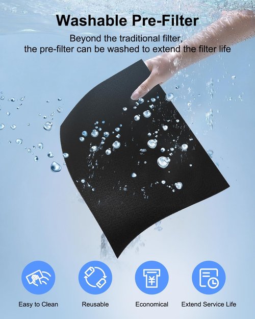 MOOKA H13 HEPA Air Purifier - Large Room Coverage Up to 2200 Ft² | Washable Filters & Odor Control