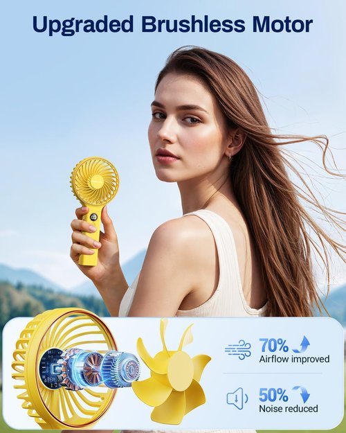 **Sweetfull Handheld Portable Fan - 5000mAh Rechargeable Battery, 6 Speed Settings, LED Display | Mini Travel Fan**